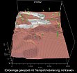 Transport modelling – Author: O. Neef, W. Gossel, Hydro- and Environmental Geology, Martin Luther University Halle-Wittenberg