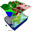 Bitterfeld / Germany, 4 x 4 km2, Source: Dept. Hydro- and Environmental Geology, Martin Luther University, Halle (Saale) Germany (GSI3D, ArcView)