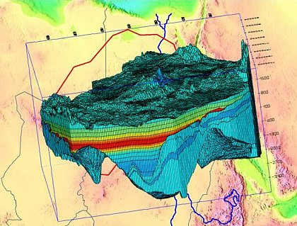 Nubisches Aquifer System