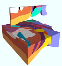 3d geomodeller