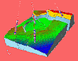 Gocad (Geological Object Computer Aided Design)